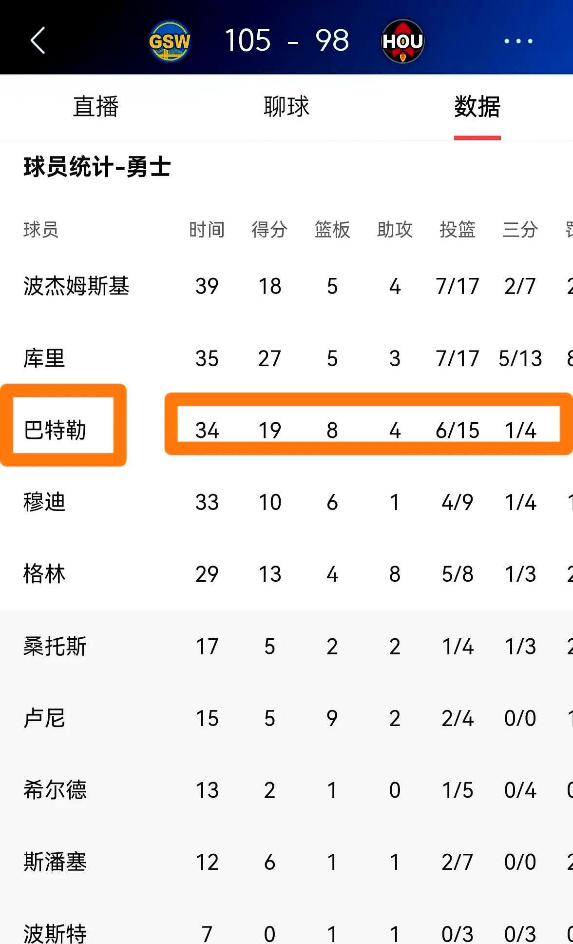 勇士关键时刻失误不断，球队憾负对手，责任需要音乐次数密码主题以及.的简单介绍